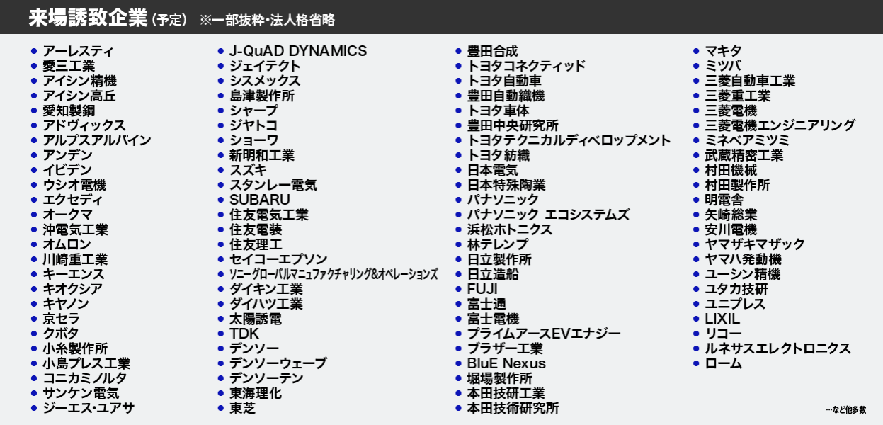 出展社募集中